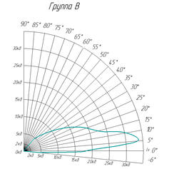 Заградительный огонь ЗОМ ППМВ-К-48